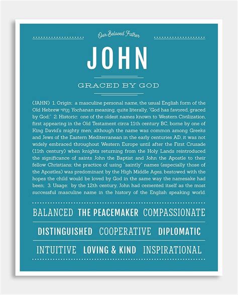 Today, christian parents continue to value the ancient custom of choosing a biblical name with important significance for the life of their child. John | Classic Name Print | Classic names, Names with ...