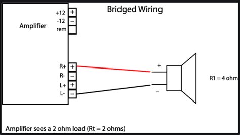 Prinsip kerja dari rangkaian penguat treble ini sebenarnya adalah sama persis dengan rangkaian peredam bass. Cara Menambah Watt Power Amplifier Mobil | Gambar Skema ...