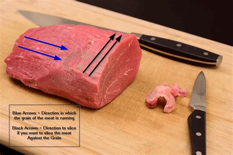 Untuk yang tak tahu boleh tengok cara ni ya! 10 Tips Lembutkan Daging Dengan Cepat Tanpa 'Pressure Cooker'