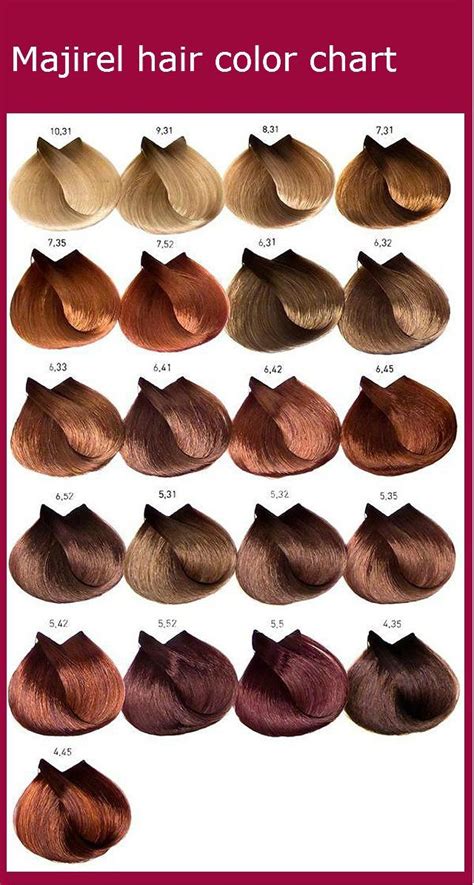 The first number is the base color and indicates how light or dark the color is. Majirel hair color chart, instructions, ingredients Hair ...