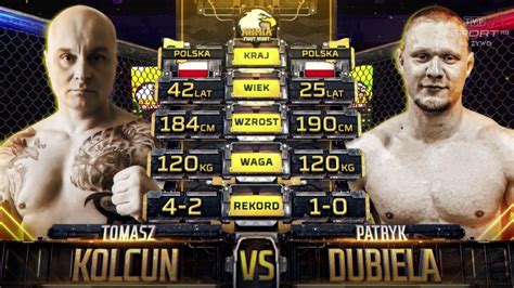 Oddspedia offers the best armia fight night betting odds online, collected from more than 142 leading bookmakers and you. Armia Fight Night #9. Tomasz Kolcun - Patryk Dubiela ...