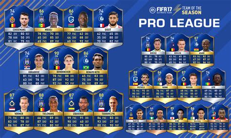 Esl pro league returns on march 8th with its 13th season and a 24 team global tournament. Belgische Pro League Team of the Season - FIFA 17 Ultimate ...