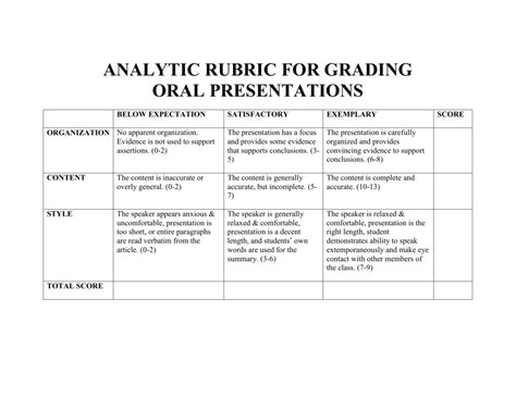 8 scoring rubric 9 accuracy score sheet 10 evaluation sheet. Grading rubric for oral presentation - Porno photo