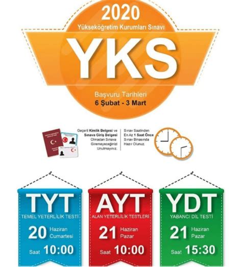 2021 yks'nin yaklaşmasıyla adaylarda 2021 yks tarihleri merakı oluştu. 2020 YKS sınavına kimler başvuru yapabilir?