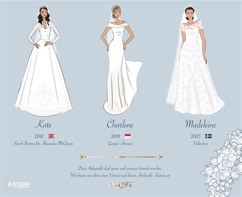 Maybe you would like to learn more about one of these? Zur Hochzeit von Meghan Markle - Royale Brautkleider im ...