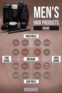 Which Of The Hair Products For Men Is Best For You Hair Gel For Men