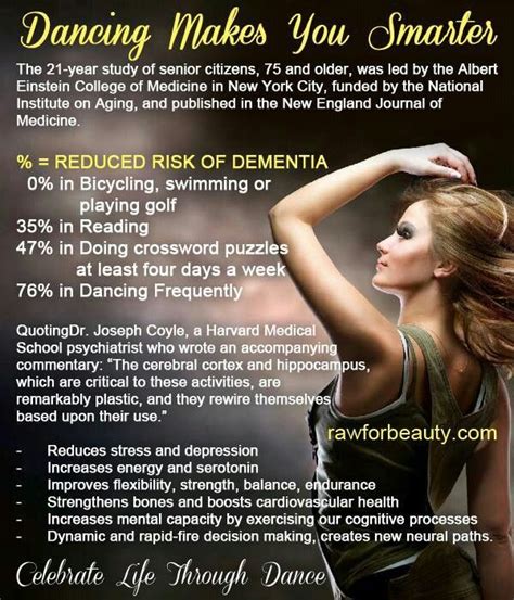 Dancing reduces risk of dementia | Dance motivation, Dance ...