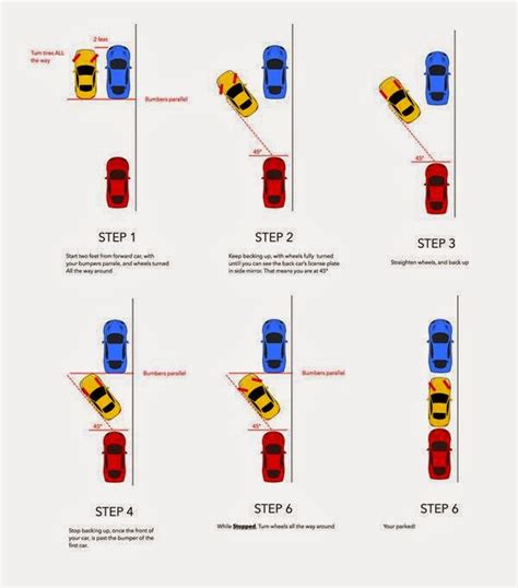 Maybe you would like to learn more about one of these? Cara Mudah Lulus Ujian Memandu Kereta