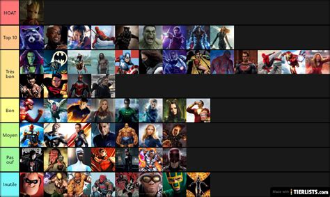 One step under x tier, these heroes can put. Marvel Heros Tier List - TierLists.com