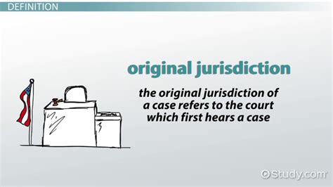 This chapter covers mainly court's jurisdiction for civil matters for magistrate court, sessions court, high court etc. What is Original Jurisdiction? - Definition & Examples ...