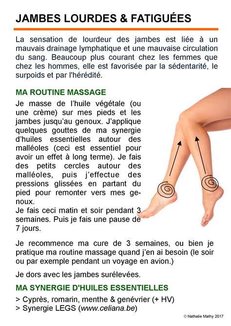 Synergie à masser sur la peau: LEGS | Surpoids, Massage, Jambes lourdes