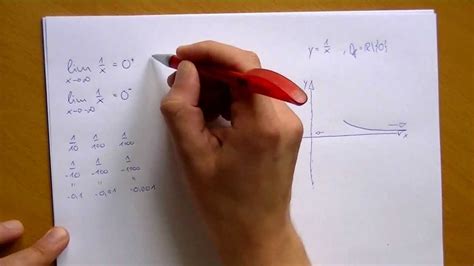 Matheaufgaben und übungen für gymnasium 10. Was soll dieser Limes in Mathe? - YouTube