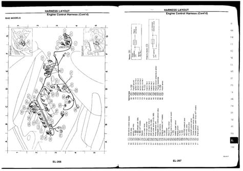 Sr20 wiring diagram wiring diagram dash. Ca18det Engine Wiring Diagram