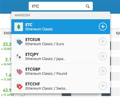 Vi visar dagens uppdaterade ethereum classic kurs i direktsändning. Ethereum Classic Kurs & Graf Her 2021 Sanntid