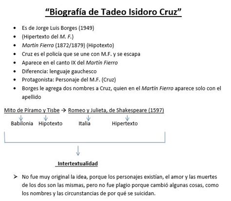 Den argentinske forfatter borges er netop blev nyoversat og genudgivet på dansk. BIOGRAFIA DE TADEO ISIDORO CRUZ DE BORGES PDF