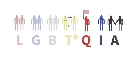 Maybe you would like to learn more about one of these? Lgbt معنى : Facebook Celebrates Lgbt Month With Pride ...