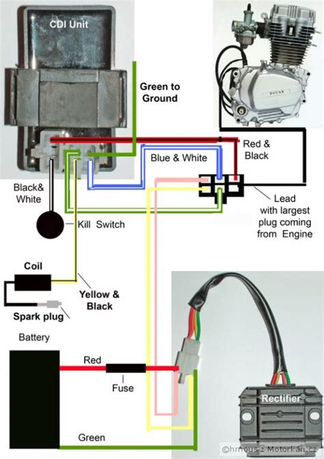 Check spelling or type a new query. Cdi Wiring Diagram