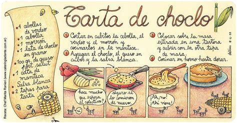 Maravillosas recetas de cocinas by enrique_orive_1. Libro 1080 Recetas De Cocina Descargar Gratis pdf