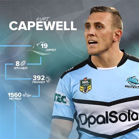 Find the perfect kurt capewell stock photos and editorial news pictures from getty images. 2018 Player Review - Kurt Capewell - Sharks
