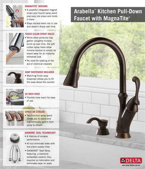 When i use my spray nozzle it cuts the water off to the faucet. Delta Arabella Single-Handle Pull-Down Sprayer Kitchen ...