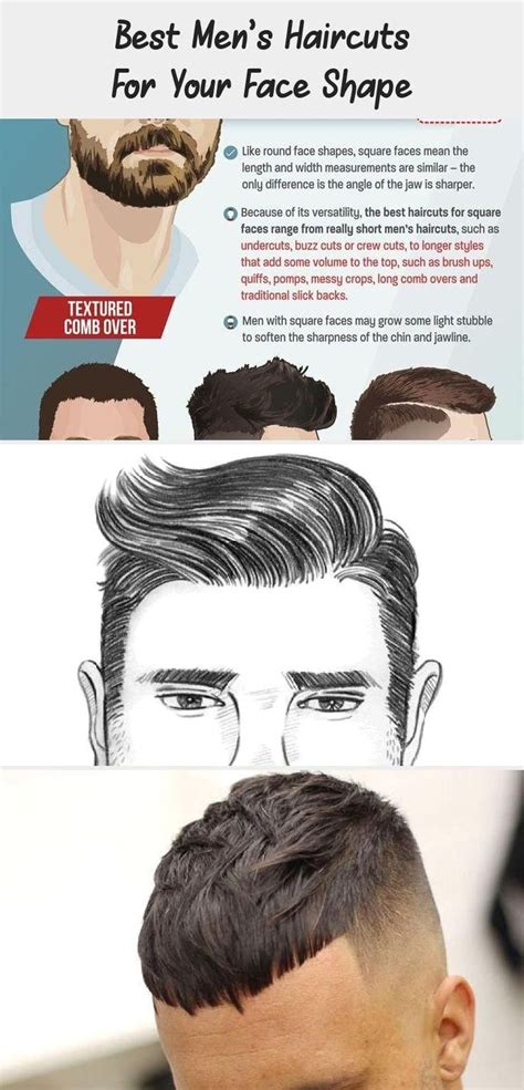 Types of men's face shapes. # #Men's #Haircuts Best Men's Haircuts For Your Face Shape 2019 | Men's Hairstyles + Haircut… in ...