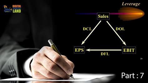 It is important to understand that controlling fixed costs can lead to a higher dol because they are independent of sales volume. #7 Numerical of Leverage - How to Calculate the operating ...