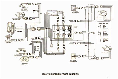 You can get a stereo wiring diagram for a 1997 ford escort premium radio in any store that sells them. 1964 Thunderbird Radio Console Wiring Diagram