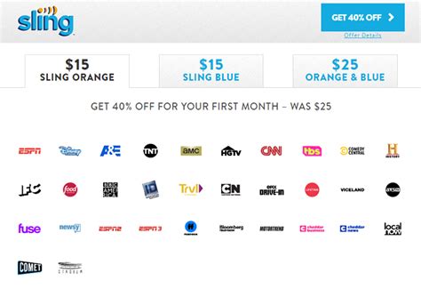 How long will the nfl network sling tv blackout last? Philo vs. Sling TV: What's the Best Streaming Service Deal ...