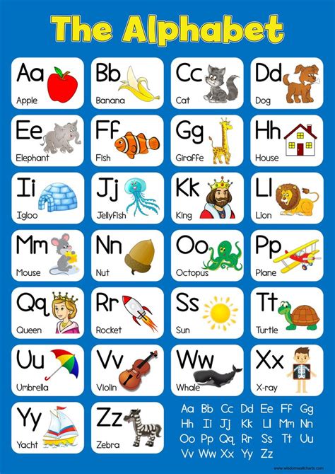 Hang a chart on the wall, keep a laminated copy on the table, or slip one in the front of the. The Alphabet Wall Chart Blue - Wisdom Learning