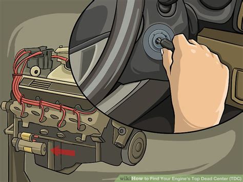 At the tdc position on the compression stroke, both the intake and exhaust valves for the cylinder should. 3 Ways to Find Your Engine's Top Dead Center (TDC) - wikiHow