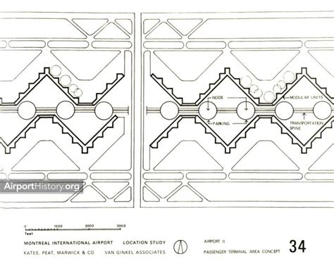 Read reviews, compare malls, and browse photos of our recommended places to shop in. Montréal: Montréal International Airport Study (1968 ...