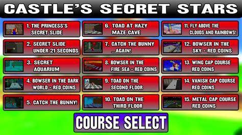If you're missing a star but don't want an outright solution, you can check out the spoiler tagged hints. Super Mario 64 - Castle's Secret Stars: Star Select - YouTube
