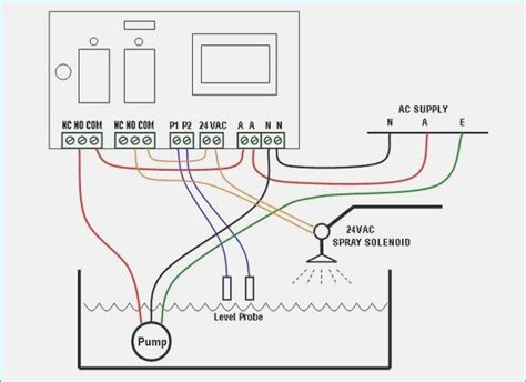 Click on the image to enlarge, and then save it to your computer by right clicking on the image. Diversitech Condensate Pump Wiring Diagram / Sauermann Wiring Mini Pumps Split Usa Youtube / 4 ...