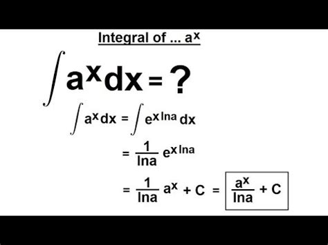 Biology, chemistry, computer science, economics, environmental science, geology, international political economy, mathematics, mathematical economics, physics, psychology. Calculus 2: How Do You Integrate? (15 of 300) Find the ...