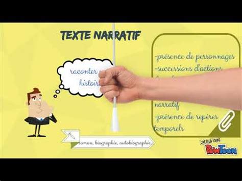 les types de discours - YouTube