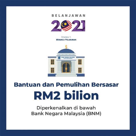 Program keusahawanan ini di terajui oleh double maths resources yang telah klinik usahawan yang dirajui oleh double maths resources (konsultan di malaysia) kini dengan kerjasama rakan strategik. Senarai Insentif Khas Buat Usahawan Kecil & PKS Dalam ...