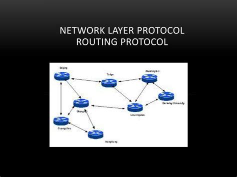PPT - Network Layer Protocol Routing Protocol PowerPoint 