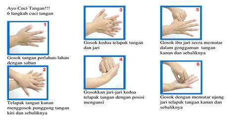 6 langkah cuci tangan pakai sabun (ctps). 6 Langkah Cuci Tangan Doc Document