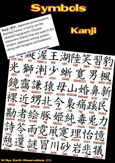 Learning numbers (or words) in kanji or kana in japanese are not mutually exclusive, you need to be able know the reading of a kanji to say it correctly so you would know however, once you can read kanji, you only use hiragana in some circumstances such as grammatical purposes or rare readings. Kanji symbols (With images) | Kanji symbols, Writing ...