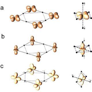 Spdf configuration/ electronic configuration chemistry lectures by bhaskar sharma sir. (PDF) 2D Ferromagnetism in the High-Tc Analogue Cs_2AgF_4
