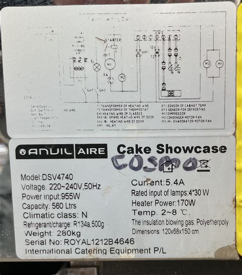 Illustrator, concept artist, cad artist at anvil industry. Anvil Aire Cake Showcase - Lot 1196645 | ALLBIDS