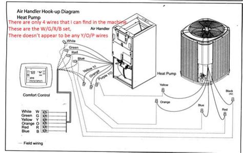 As heat pump thermostat wiring. Heat Pump T Stat Wiring