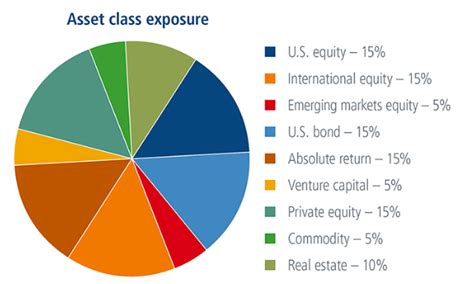 Thankfully there are plenty of market commentators that. Crypto as an Asset Class? Yes and Maybe - Cryptocurrency Hub