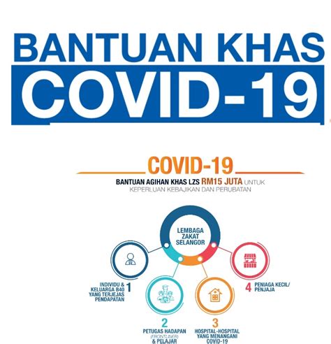 Peruntukan bantuan khas ini khusus untuk keluarga b40 (contoh: Bantuan Khas Covid-19 Lembaga Zakat Selangor - Bantuan ...