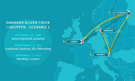 Plus miljontals hotell, resorter, lägenheter och vandrarhem över hela hotell i närheten av arena națională. EM 2021 | Rejseguide til Danmarks kampe ved EM 2021