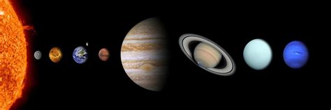 The solar system is the gravitationally bound system of the sun and the objects that orbit it, either directly or indirectly. New theory to explain why planets in our solar system have ...