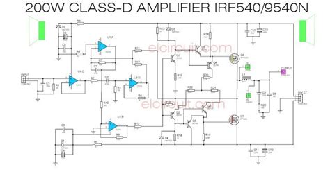 For more details can be viewed directly image the following 1500w power amplifier circuit. 200W Class D Power Amplifier IRF540/IRF9540 | Amplificateur de son, Ampli et Classe