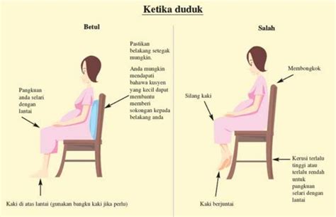 Check spelling or type a new query. my happy life: Sakit Belakang Ketika Hamil