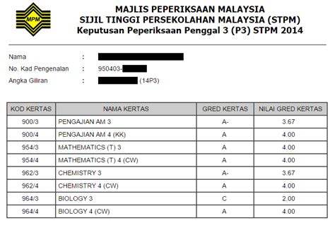 Bilakah tarikh semakan keputusan penggal 1 stpm 2018? Semak STPM 2014 Penggal 3 Result