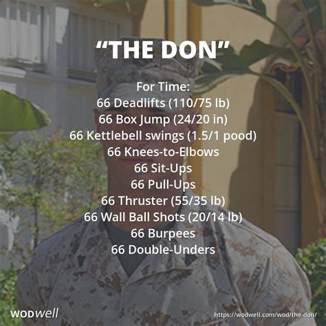 You and your partner carry out alternate exercises every minute for 20 minutes. "The Don" WOD | Wod workout, Kettlebell, Kettlebell training